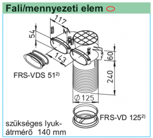 FRS-DWK 2-51/125