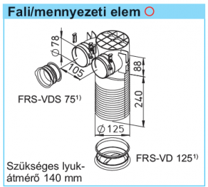 FRS-DWK 2-75/125