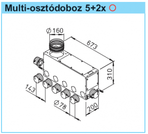 FRS-MVK 5 2-75/160