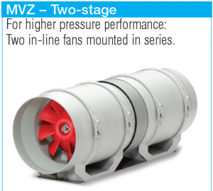 MVZ 100 B