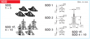 SDD 1