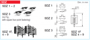 SDZ 1