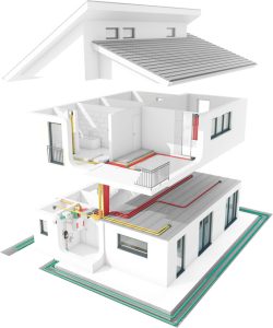 KWL_EFH_System